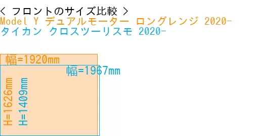 #Model Y デュアルモーター ロングレンジ 2020- + タイカン クロスツーリスモ 2020-